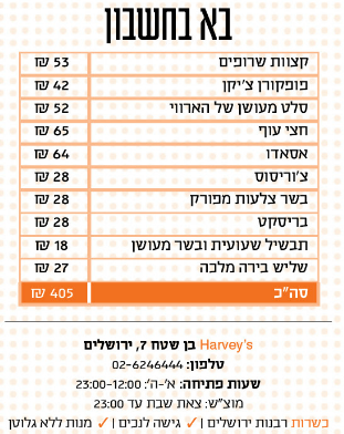 בא בחשבון בא בחשבון