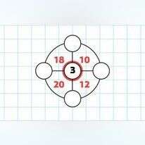 חידת המעגלים