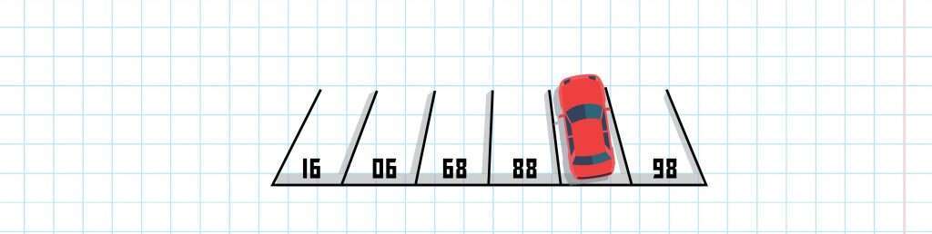 מהו מספר החניה. איור: שאטרסטוק