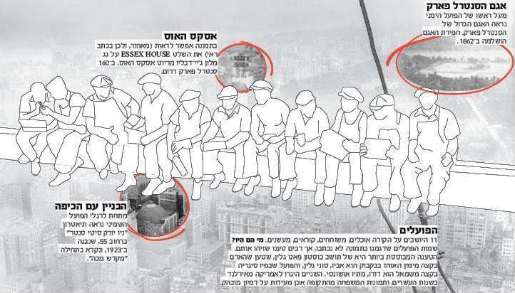 מהעיר המצולמת כמעט לא נותר דבר. | ג'טי אימג'ס. איור: יעל שוימר
