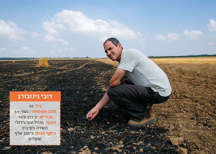 דובי גינזברג. | לירון מולדבן