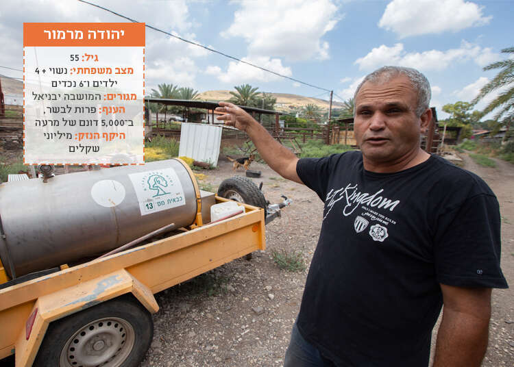 יהודה מרמור. | מאור קינסבורסקי