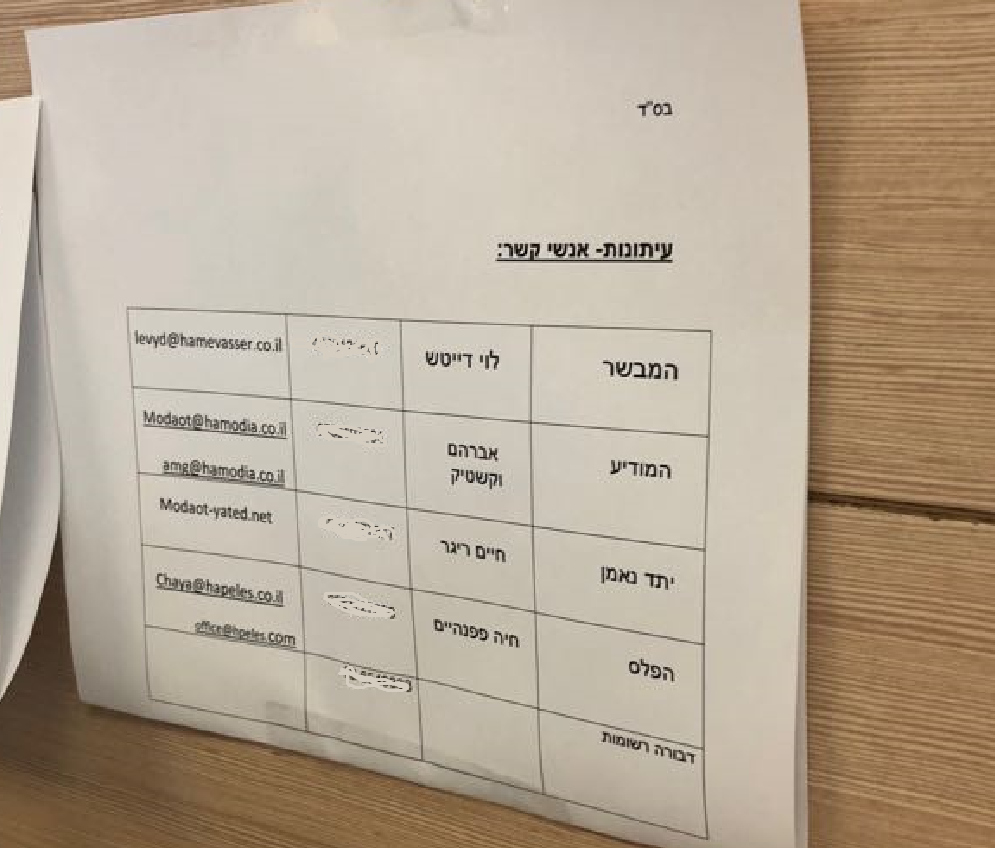 רשימת כלי התקשורת החרדים