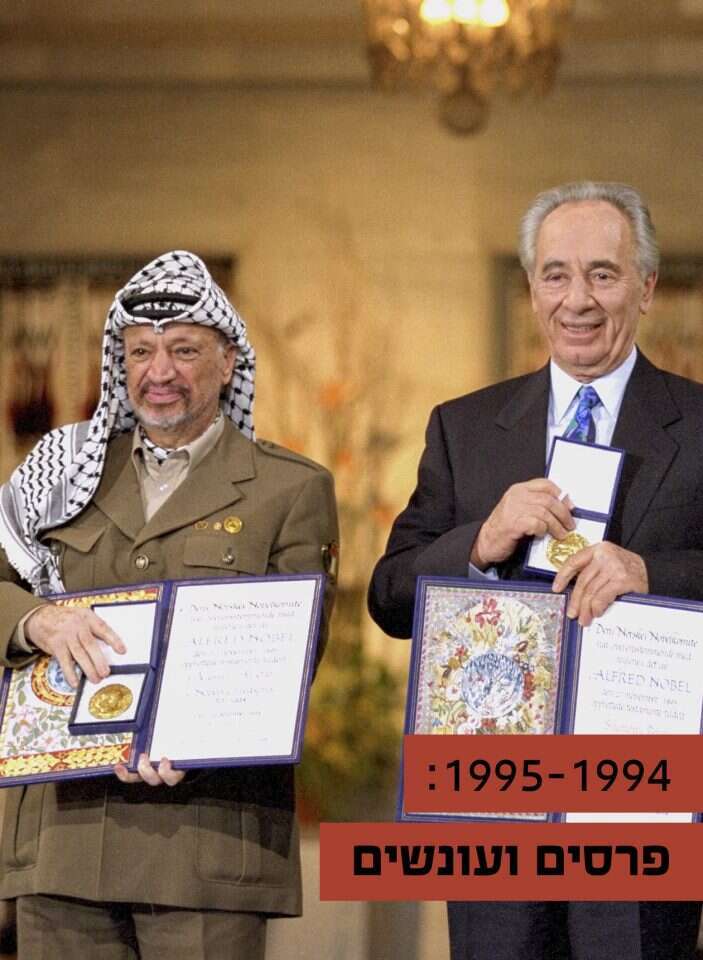 שמעון פרס ויאסר ערפאת בטקס פרס נובל. | סער יעקב, לע''מ