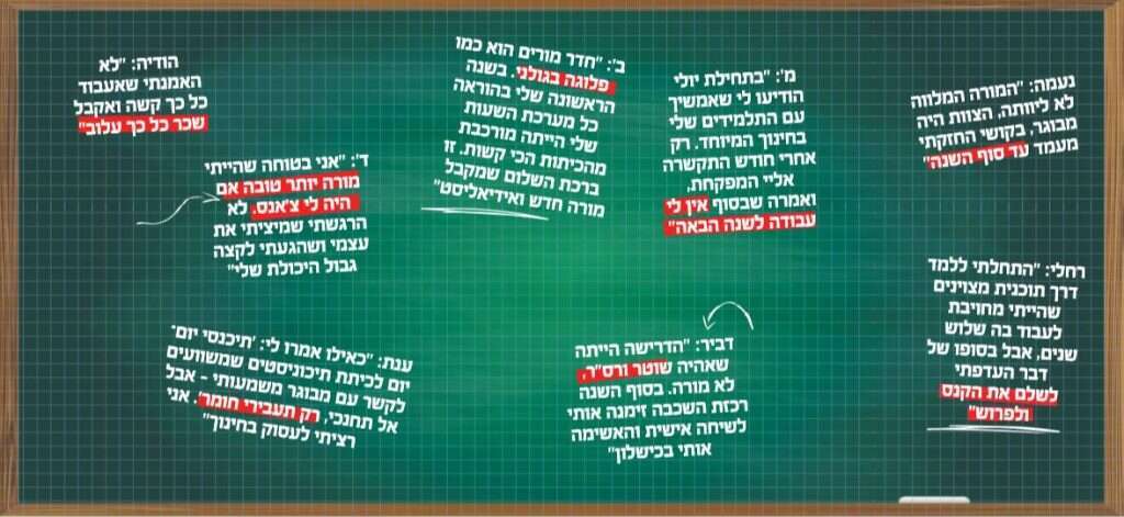 איור: שאטרסטוק