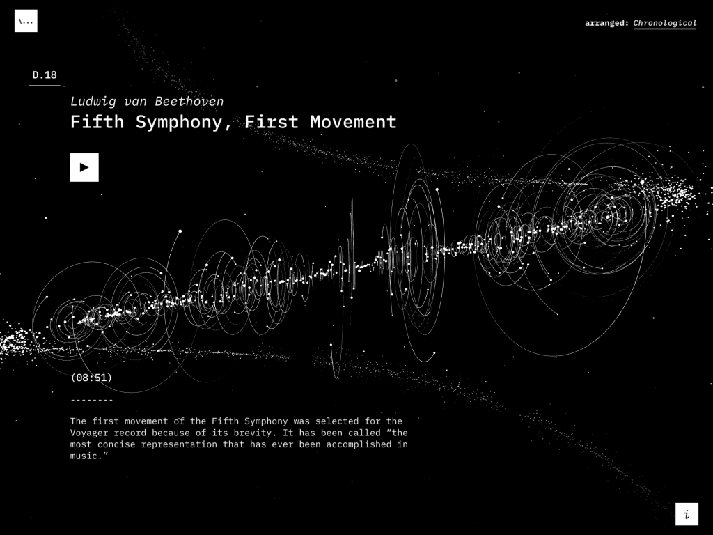 מתוך האפליקציה של קציר