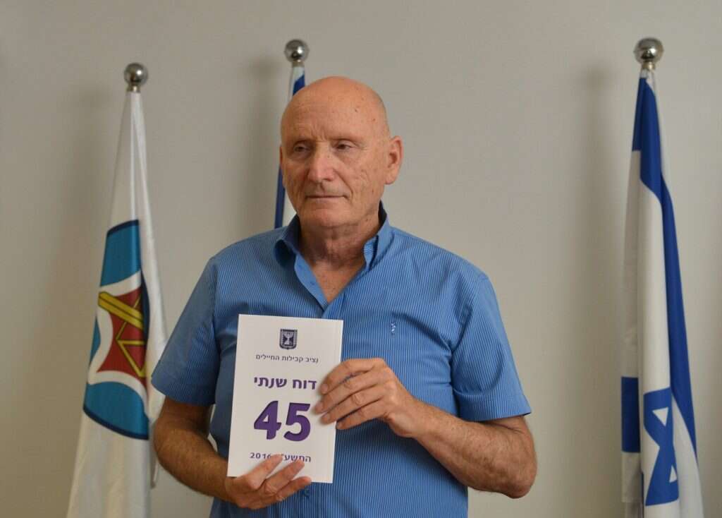 יצחק בריק. | יוסי זליגר