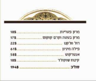 Reserve Cut Reserve Cut