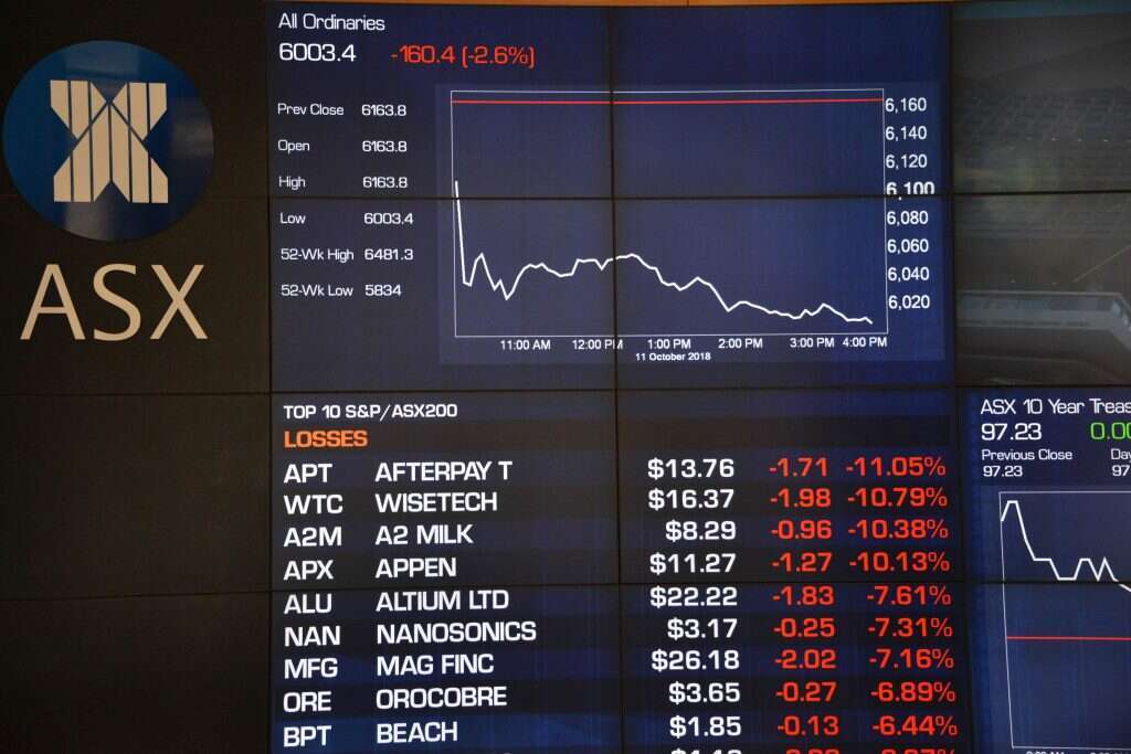 צניחה בבורסה באוסטרליה. | AFP