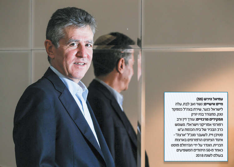 עמיאל הירש. | מרים צחי עמיאל הירש. | מרים צחי