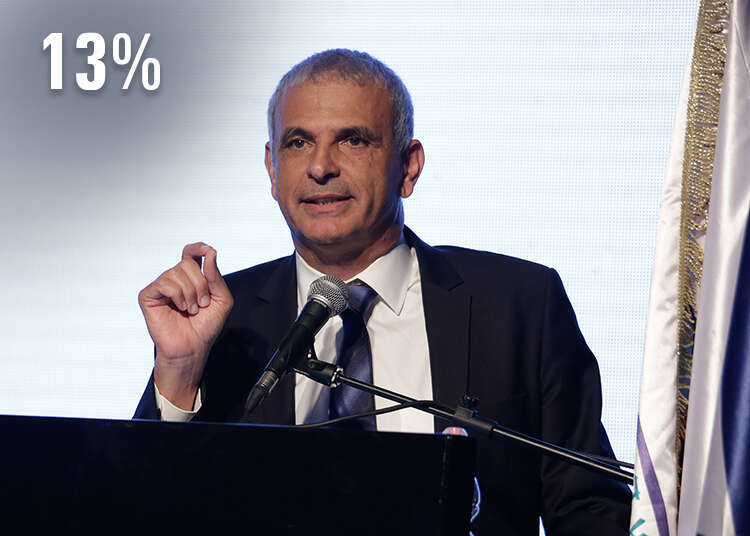 יהודה פרץ יהודה פרץ
