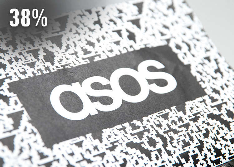 חברת אסוס. | שאטרסטוק