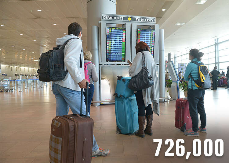 נמל התעופה בן גוריון. | יוסי זליגר
