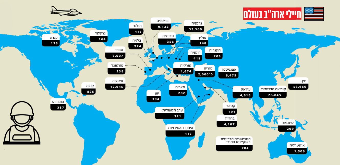 מקורות: מרכז נתוני כוח האדם במשרד ההגנה האמריקני, נכוני ליוני 2018. אינפוגרפיקה: אלחנן שפייזר. איורים: שאטרסטוק מקורות: מרכז נתוני כוח האדם במשרד ההגנה האמריקני, נכוני ליוני 2018. אינפוגרפיקה: אלחנן שפייזר. איורים: שאטרסטוק