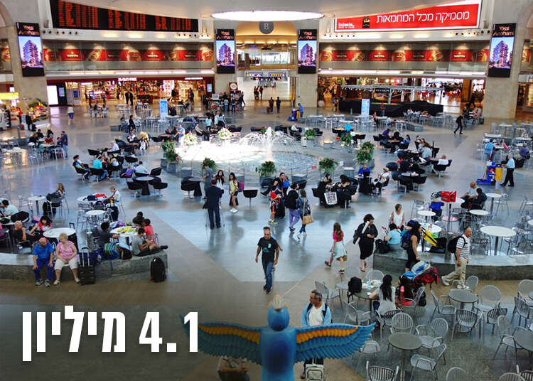 נתב"ג. | שאטרסטוק