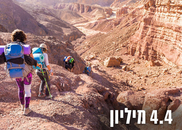 תיירים בישראל. | שאטרסטוק