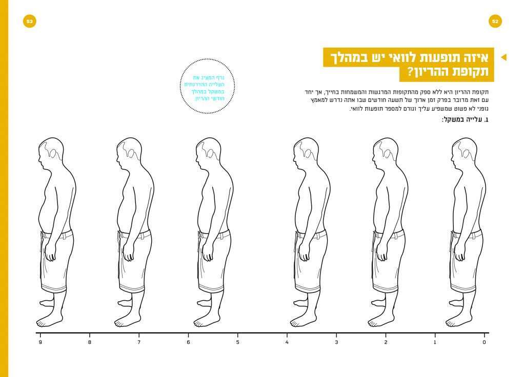 איור מתוך הספר איור מתוך הספר