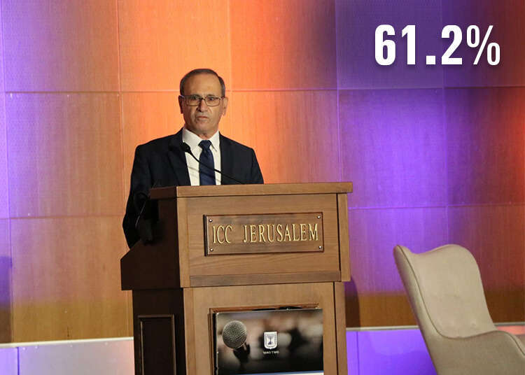 רוני חזקיהו. | דוברות משרד האוצר