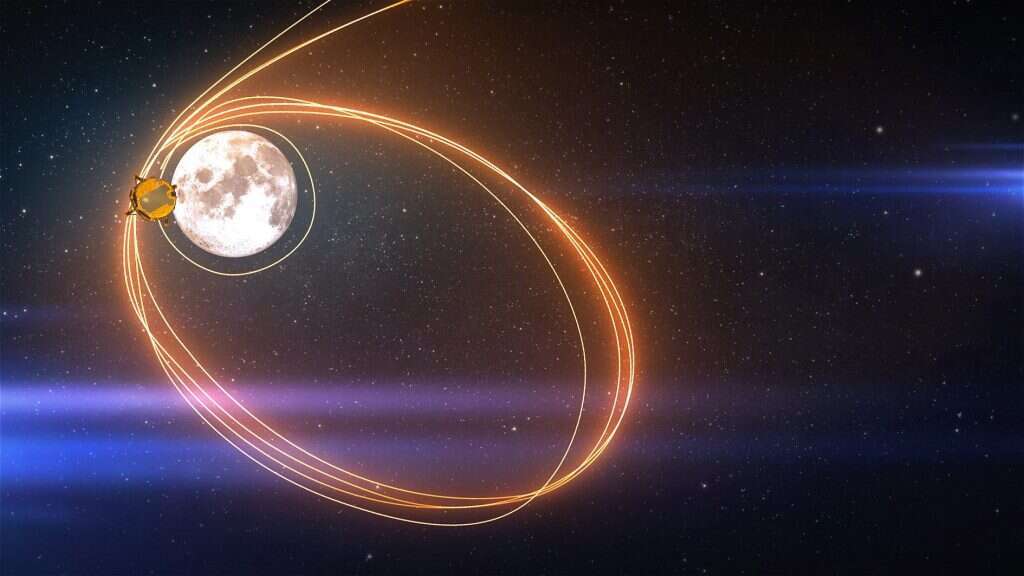 מסלול הטיסה הארוך של "בראשית" כולל כמה וכמה סיבובים סביב כדור הארץ. | באדיבות התעשייה האווירית