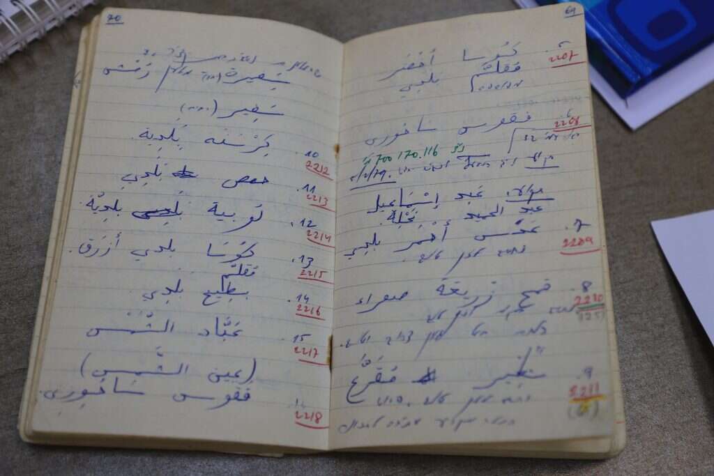 אחד מששת הפנקסים. | יעל (פורינד) אברהם אחד מששת הפנקסים. | יעל (פורינד) אברהם