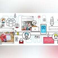 מתוך קבוצת הפייסבוק 'גמד-ענק בין חברים, מכרים וזרים גמורים' קרדיט: | מסך ושאטרסטוק