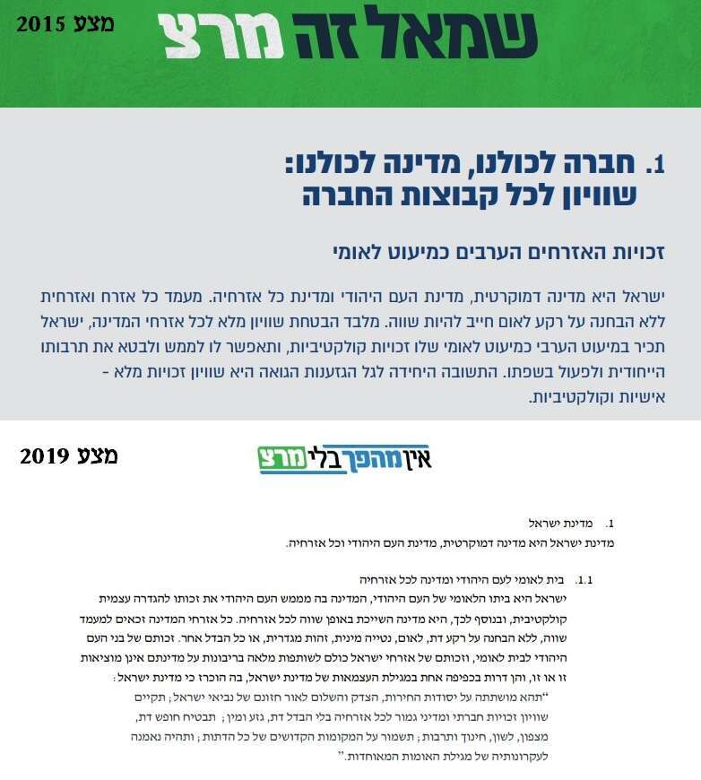 מצע 2015 מול מצע 2019 מצע 2015 מול מצע 2019