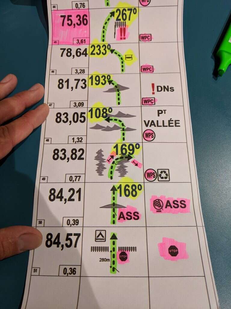 ניווט בטעם של פעם. ה–Road Book. | באדיבות גי מוצקין ניווט בטעם של פעם. ה–Road Book. | באדיבות גי מוצקין