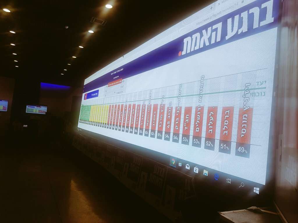 מטה יהדות התורה