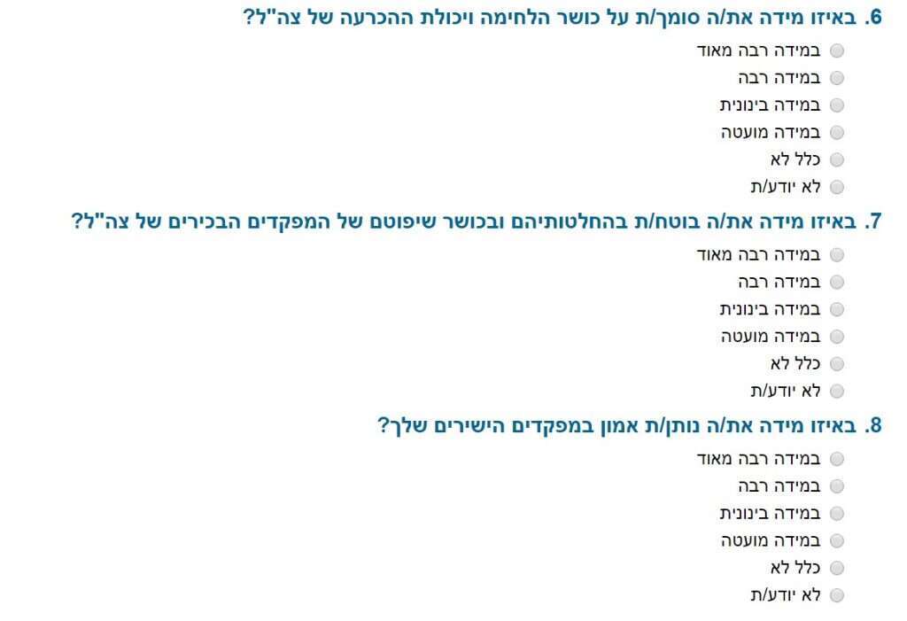 מתוך סקר מחלקת מחקר מדעי התנהגות בצה"ל מתוך סקר מחלקת מחקר מדעי התנהגות בצה"ל