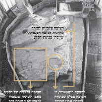 נקודות ציון ארכיאולוגיות באבן השתייה, לפי ריטמאייר