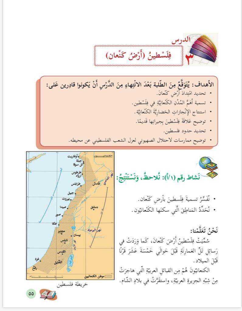 חיבור לערי הכנענים וניסיון לחבר את הכנענית לערבית. מתוך ספרי הלימוד