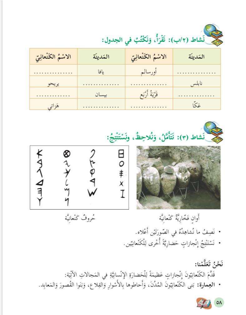 מתוך ספרי הלימוד