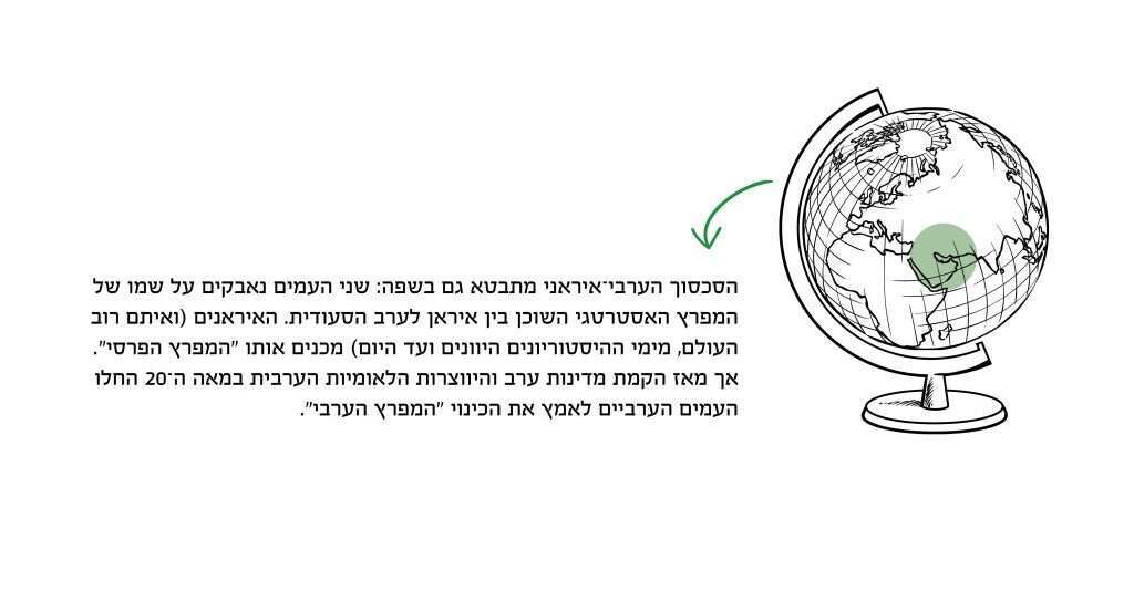 איור: שאטרסטוק איור: שאטרסטוק