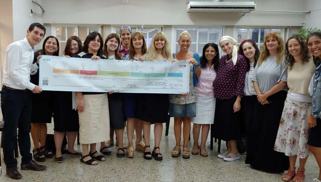 ציר הזמן של התנ"ך בספרדית שהוענק למורים בבית ספר מימונידס לאחר השתלמות. פברואר 2019