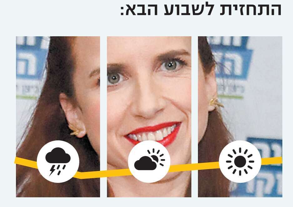 גדעון מרקוביץ