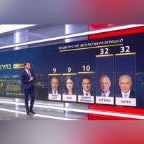 עמית סגל מציג סקר לפני בחירות מרץ 2020. | מסך חדשות 12
