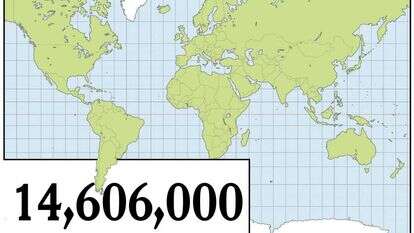 נתונים: מתוך השנתון AJYB. הסוכנות היהודית לארץ ישראל, לפי מחקרי פרופ' סרג'יו דלה־פרגולה מהאוניברסיטה העברית. נכון לסוף 2018