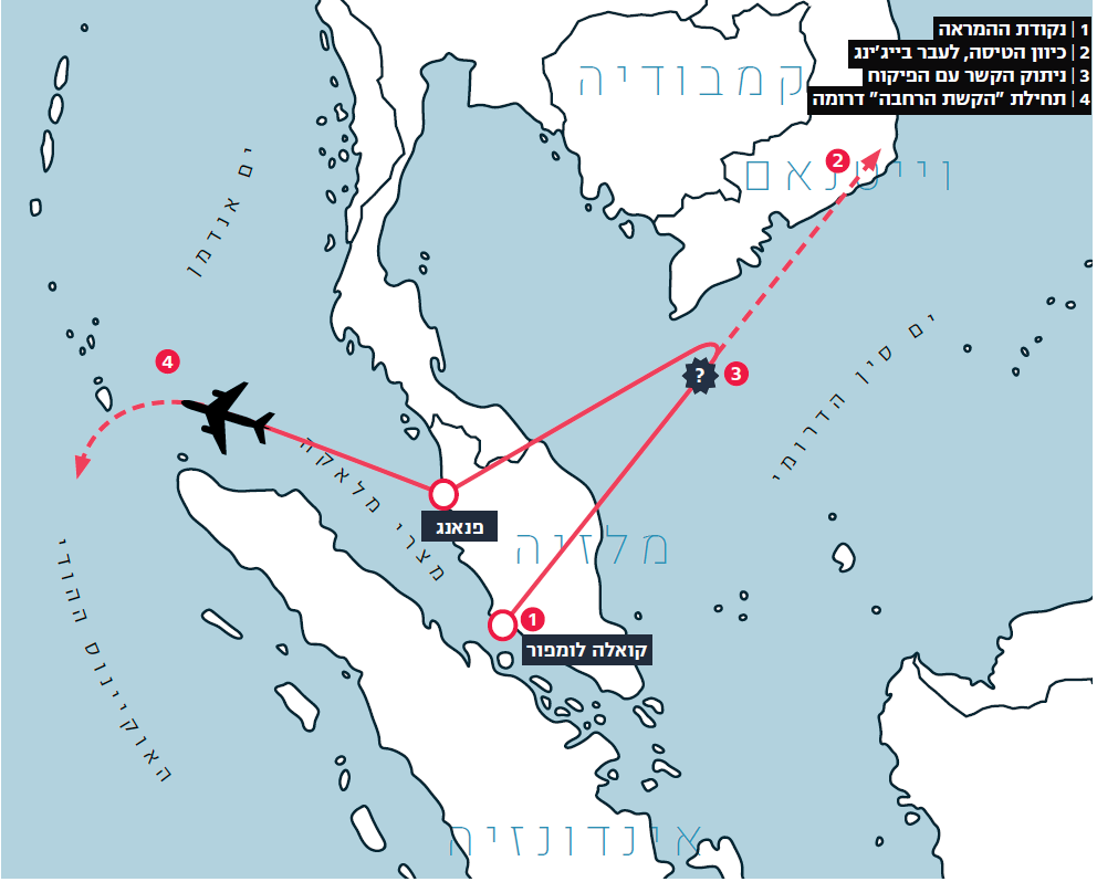 איור: שאטרסטוק