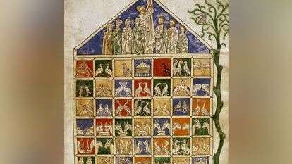 התיבה של נח, כתב יד שמקורו כנראה במאה ה-10 בספרד, המאה ה־ 10 לספירה, מתוך כתב העת lumiere &amp; vie