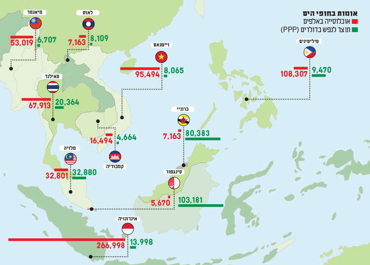 איור: שאטרסטוק