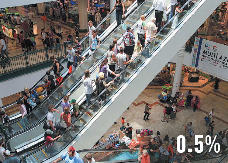 נתי שוחט, פלאש 90