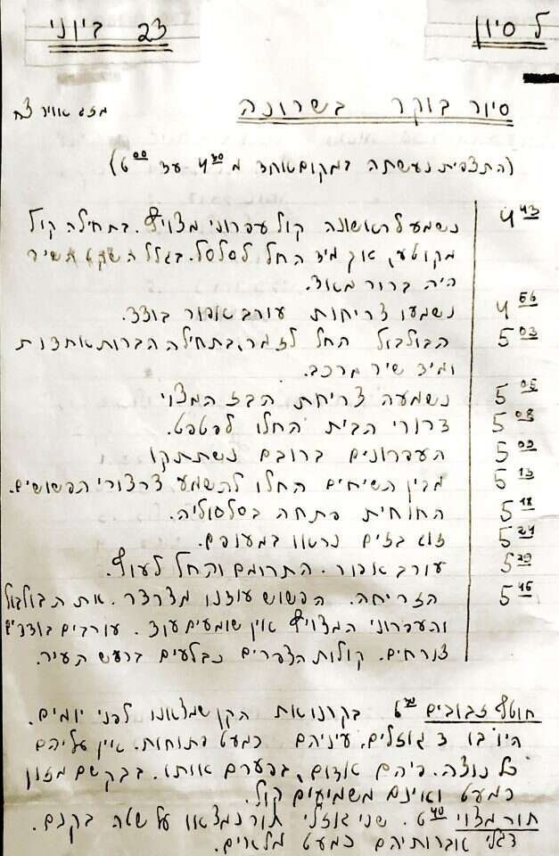 יומן ההשכמה של הציפורים. | באדיבות אוריאל ספריאל