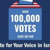 שלט בחירות לקונגרס הציוני. | מסך מאתר התנועה ציונית האמריקנית