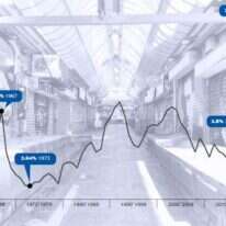 שיעור האבטלה במשק ב־ 60 השנים האחרונות, על פי נתוני בנק ישראל. ברקע: שוק מחנה יהודה הסגור בירושלים, השבוע. | שירה הרשקופ, TPS