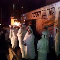 תרגול קרבן פסח