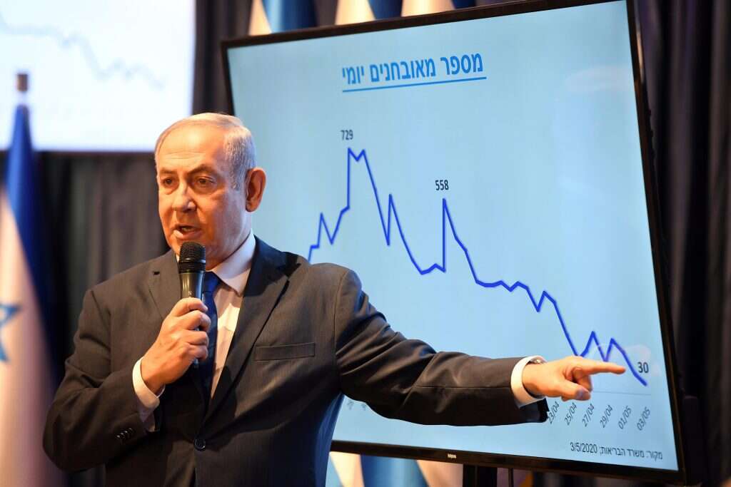 נתניהו במסיבת עיתונאים על אסטרטגיית היציאה, מאי 2020. | חיים צח, לע"מ