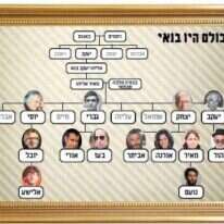 צילומים: ארכיון התמונות של יד יצחק בן צבי, אלדן דוד - לע"מ, נאור רהב, אריק סולטן, ישראל היום, גרשון אלינסון - פלאש 90 , קוקו, אמיר מאירי, אבישג שאר־ישוב