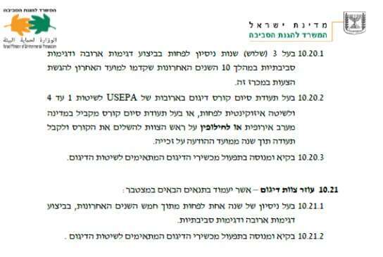 המכרז שיצא השנה, ב-2020