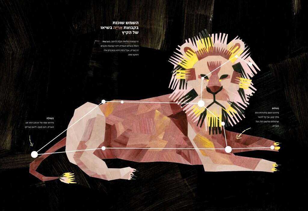 מתוך אטלס הכוכבים