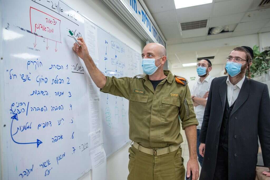 "החלטנו לייצר לעצמנו בסיס נתונים". סא"ל עמית אלגד במרכז השליטה בביתר־עילית, השבוע. | יוסי אלוני